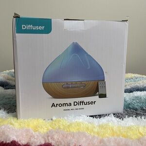 Aroma Diffuser Model No.: IN2-500D